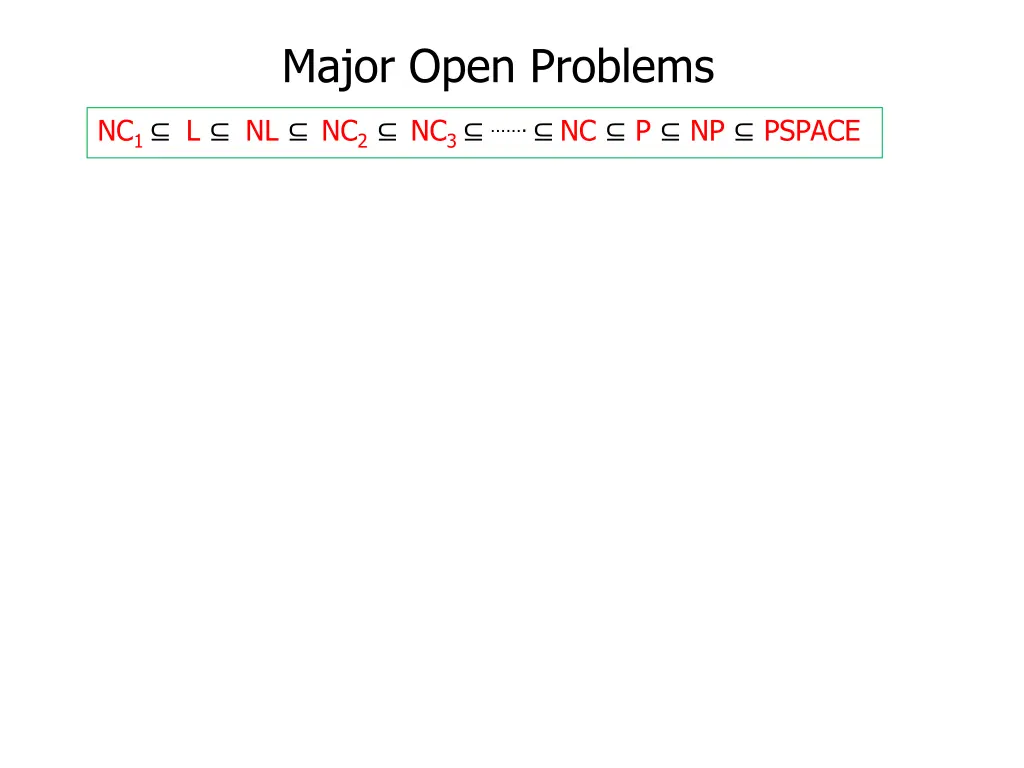major open problems 1