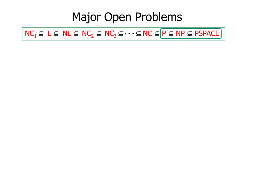 major open problems 2