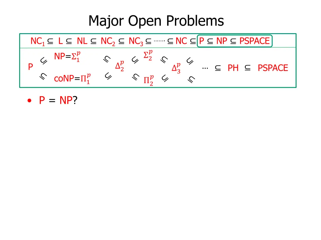 major open problems 4
