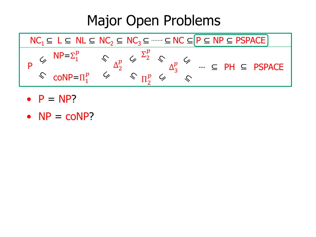 major open problems 5