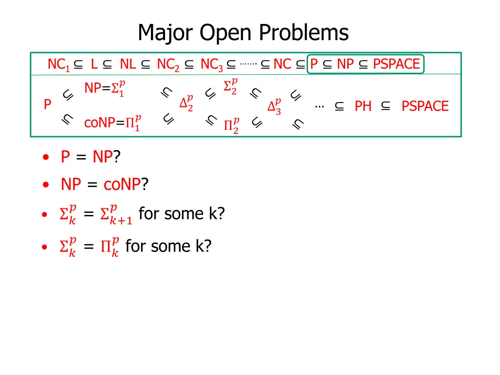 major open problems 6