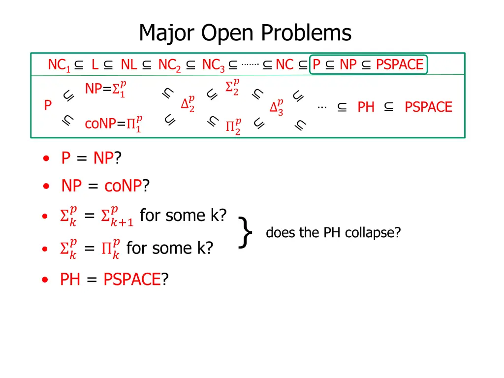 major open problems 8