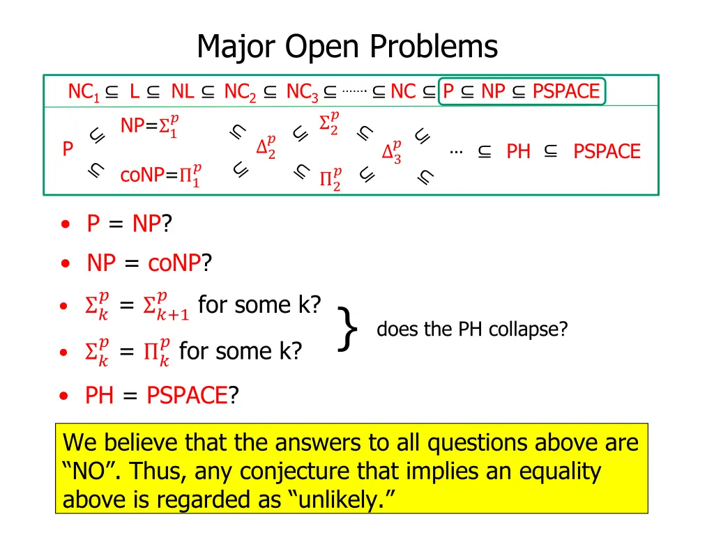 major open problems 9