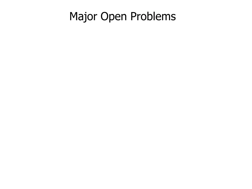 major open problems