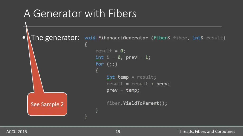 a generator with fibers