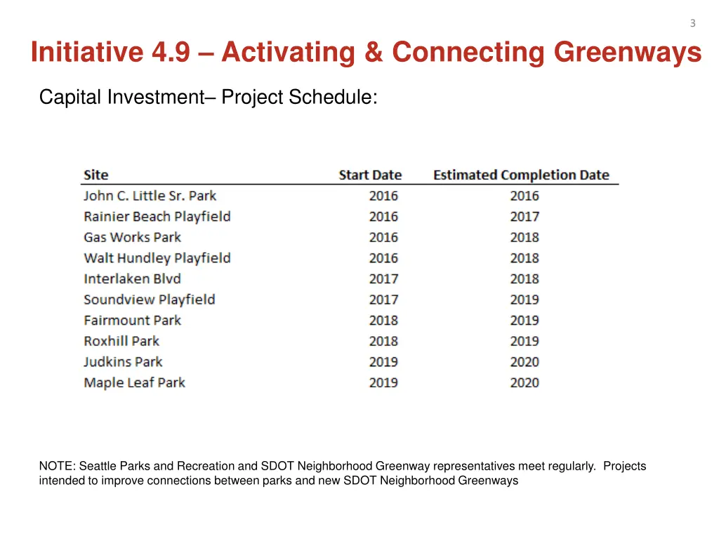 slide3