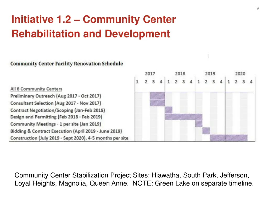 slide6
