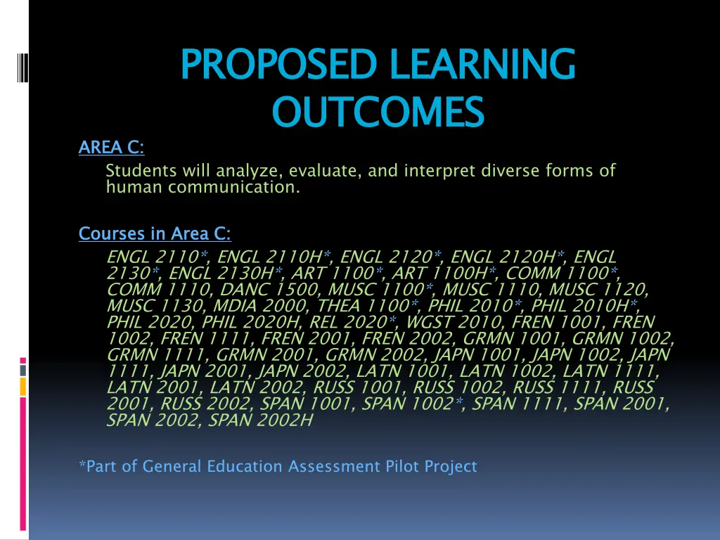 proposed learning outcomes
