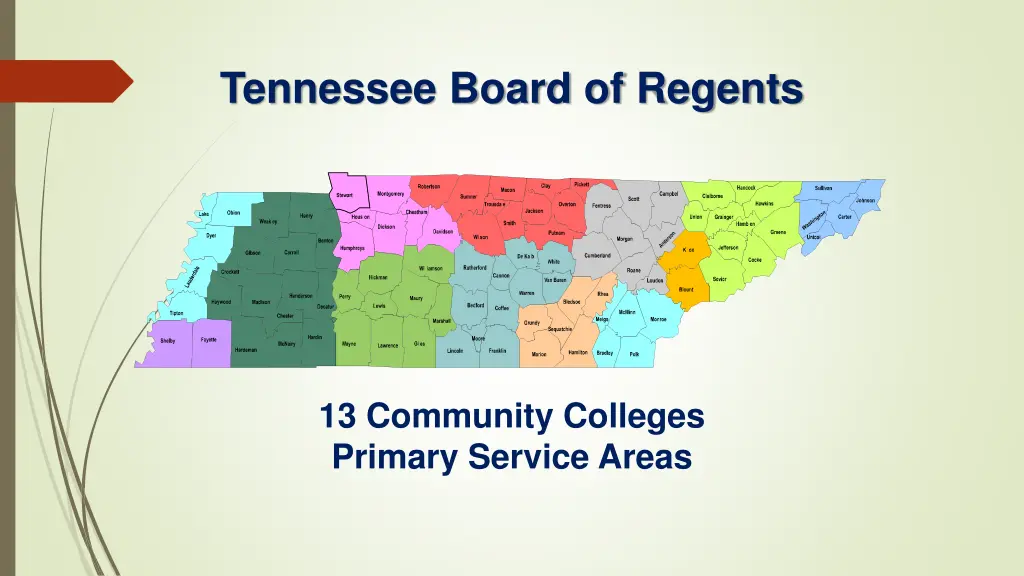 tennessee board of regents