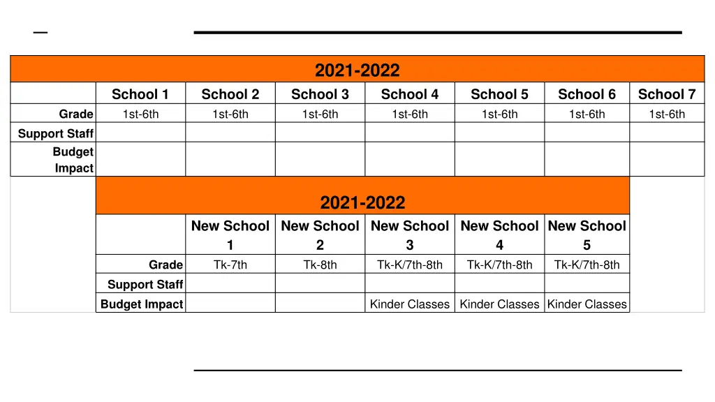 2021 2022 school 3 1st 6th