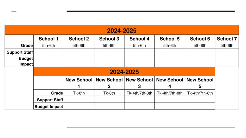 2024 2025 school 3 5th 6th