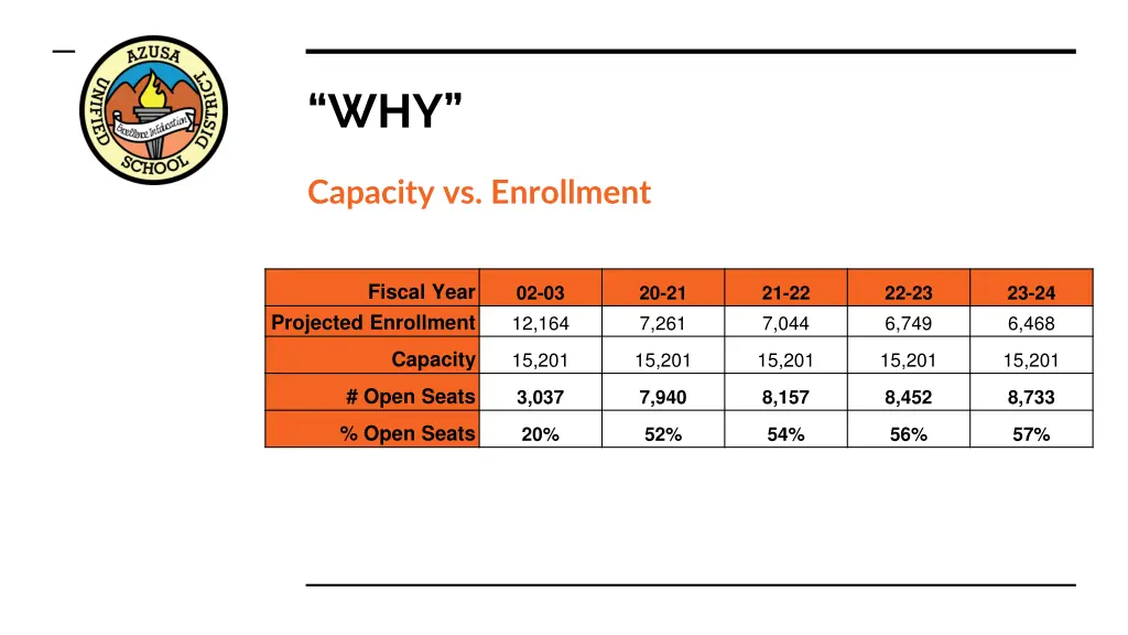 slide3