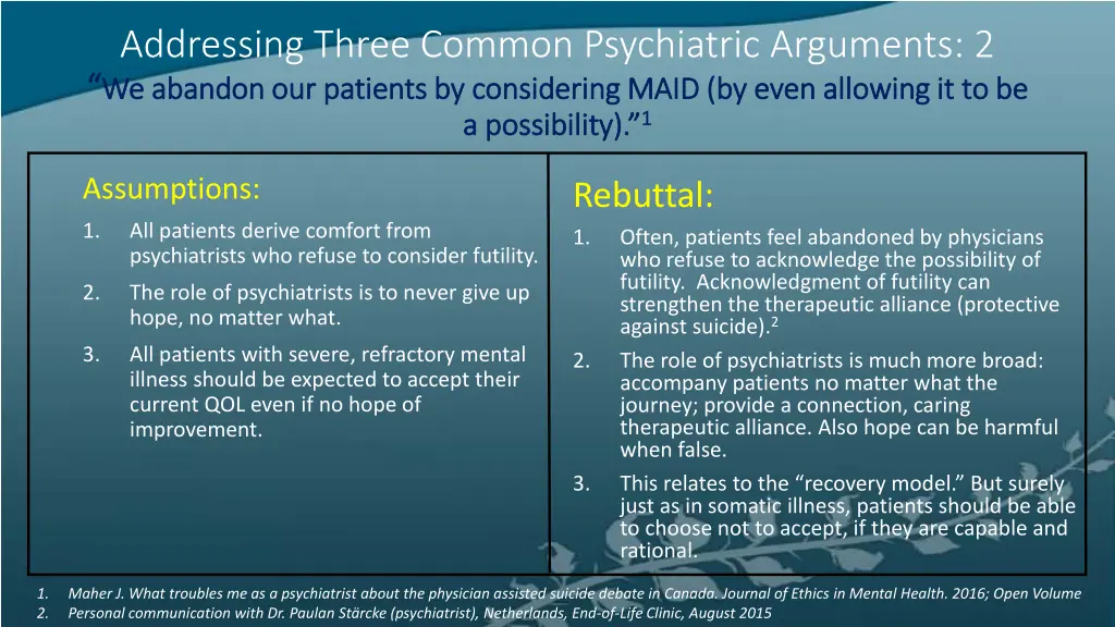 addressing three common psychiatric arguments 1