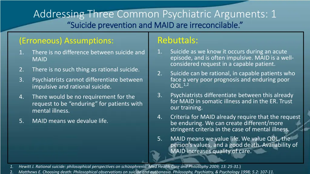 addressing three common psychiatric arguments
