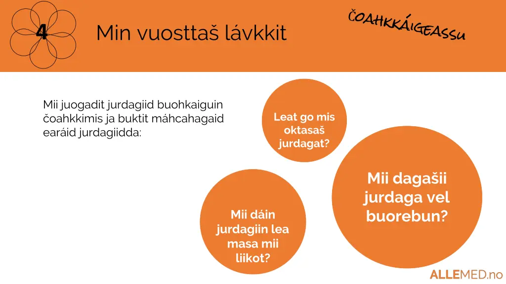 min vuostta l vkkit