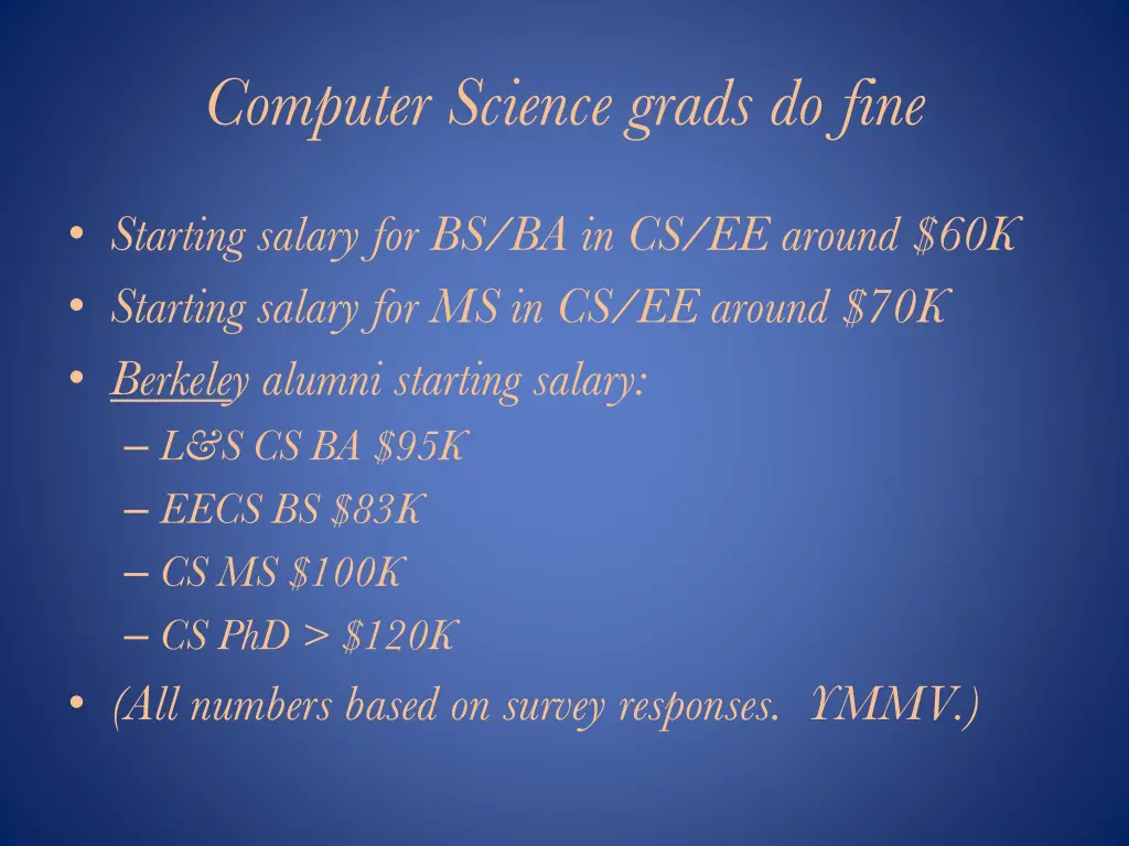computer science grads do fine