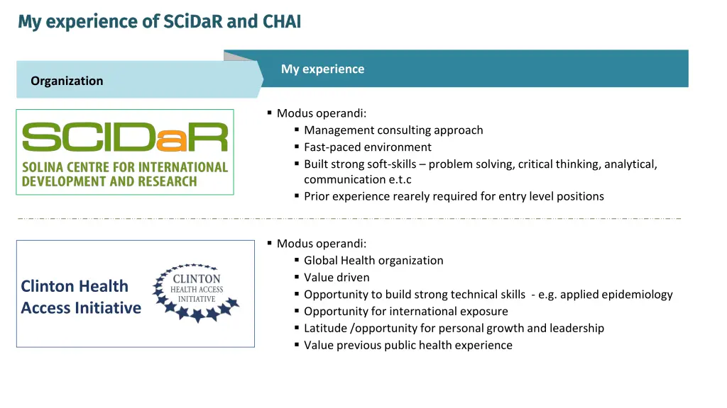 my experience of my experience of scidar