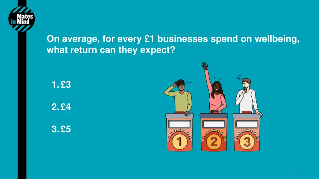 on average for every 1 businesses spend