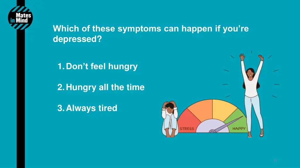 which of these symptoms can happen