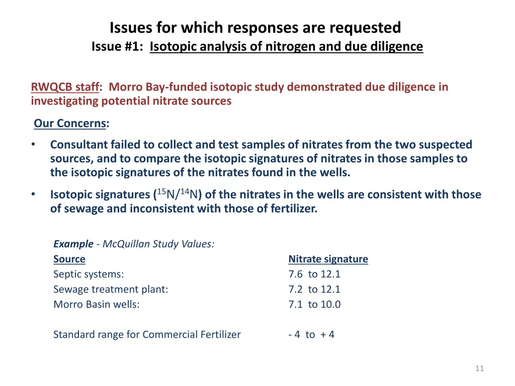 issues for which responses are requested issue
