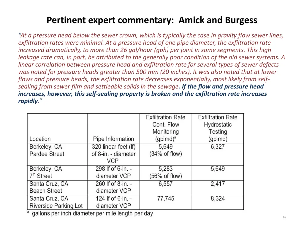 pertinent expert commentary amick and burgess