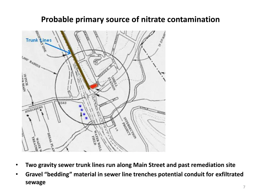 probable primary source of nitrate contamination