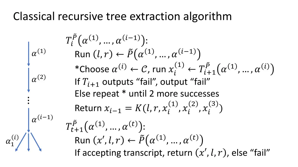 classical recursive tree extraction algorithm