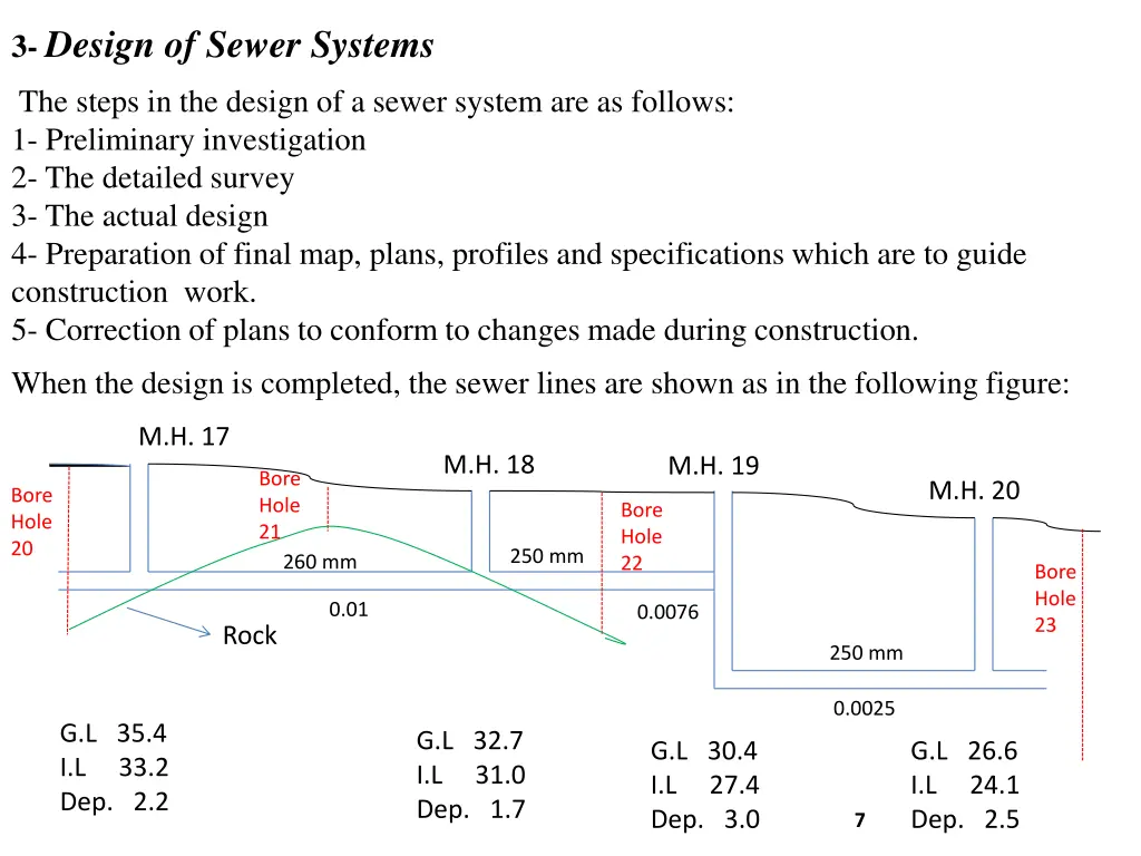 3 design of sewer systems