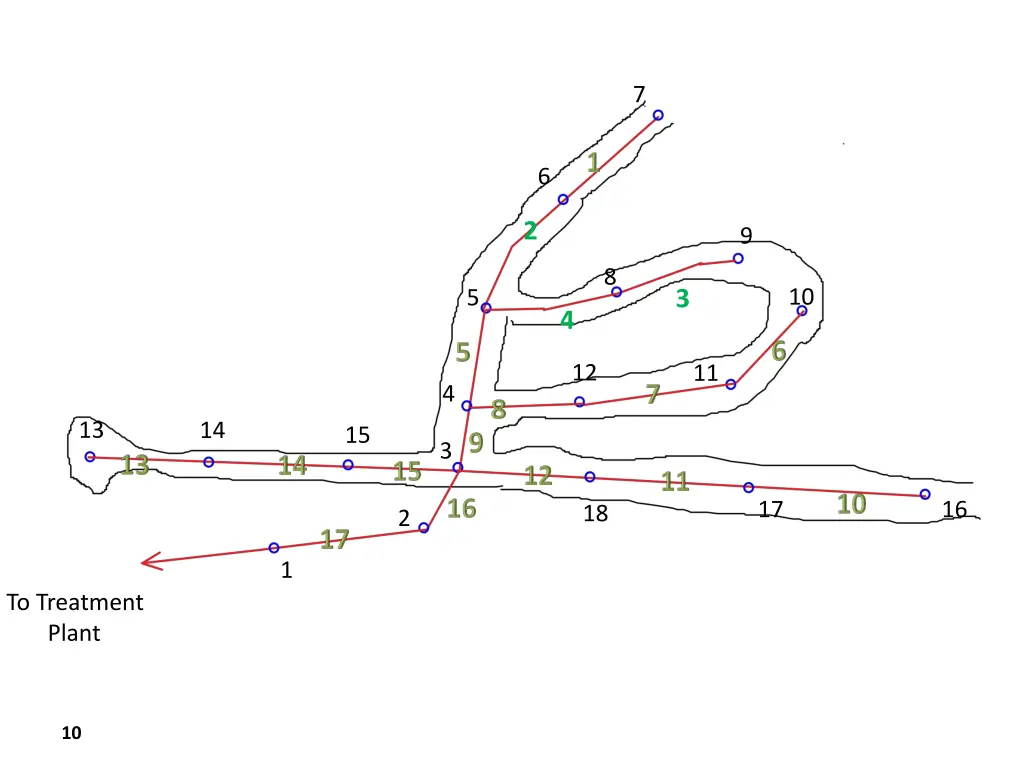 slide10