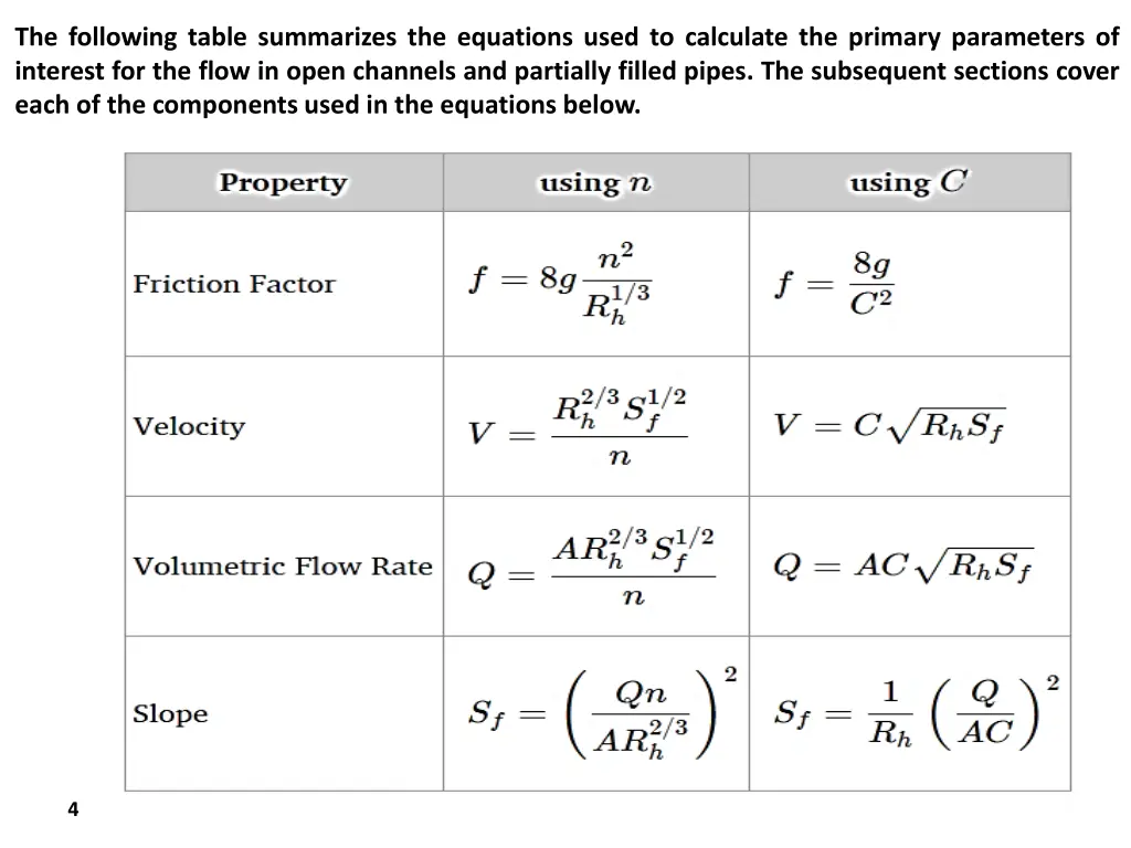 the following table summarizes the equations used