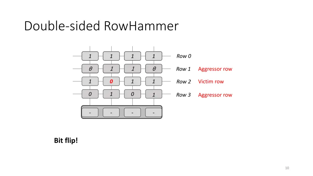 double sided rowhammer