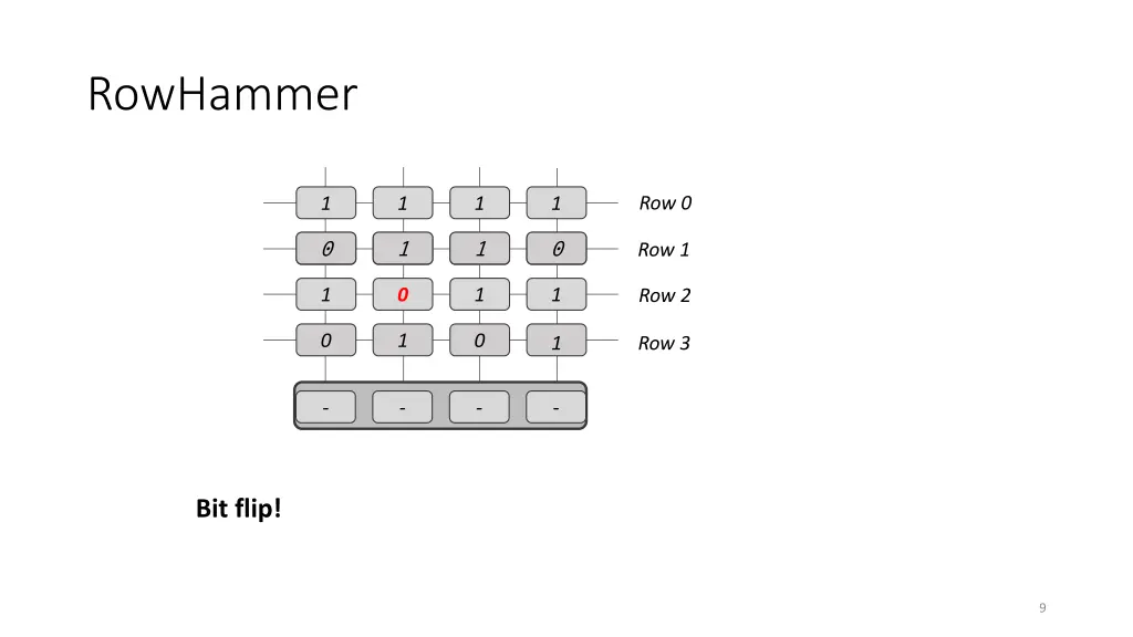 rowhammer