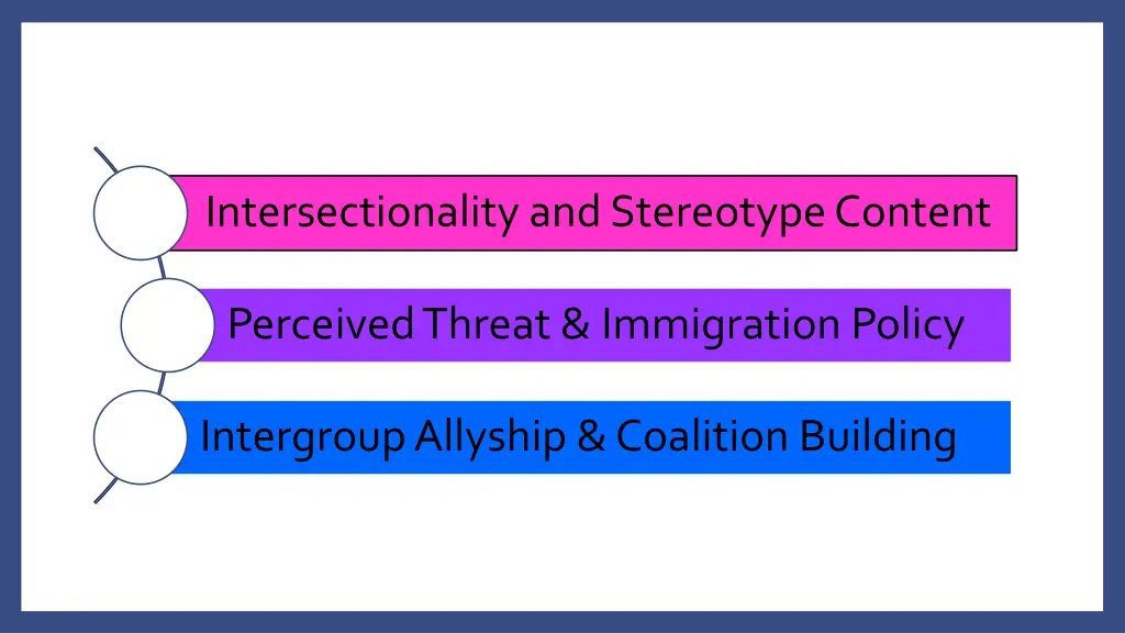 intersectionality and stereotype content