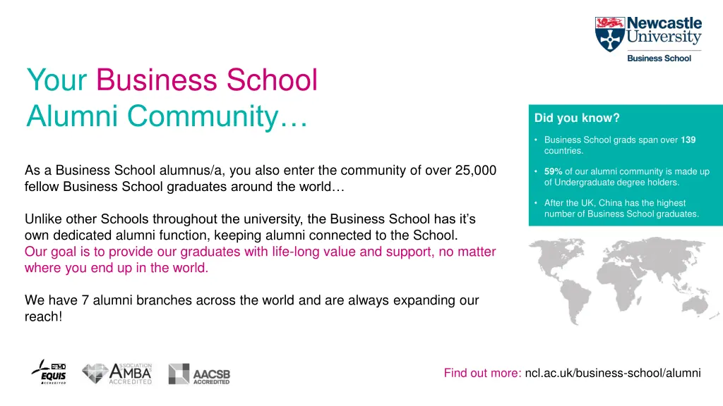 your business school alumni community 1