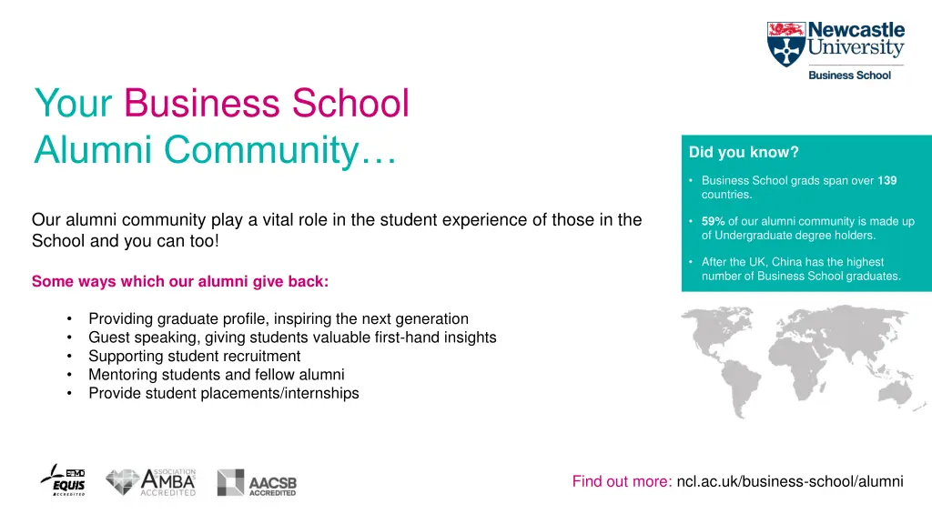 your business school alumni community 2