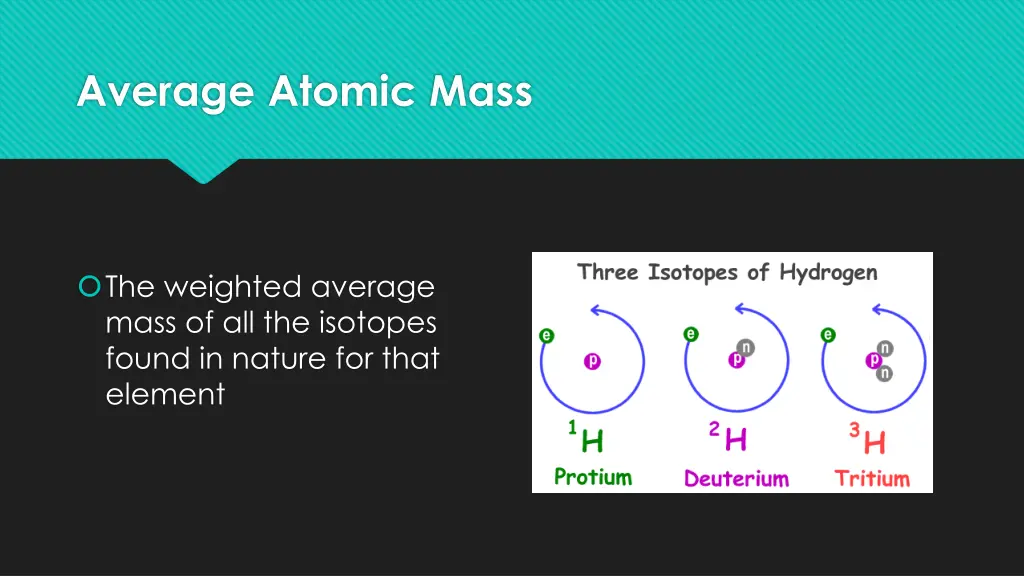 average atomic mass 1