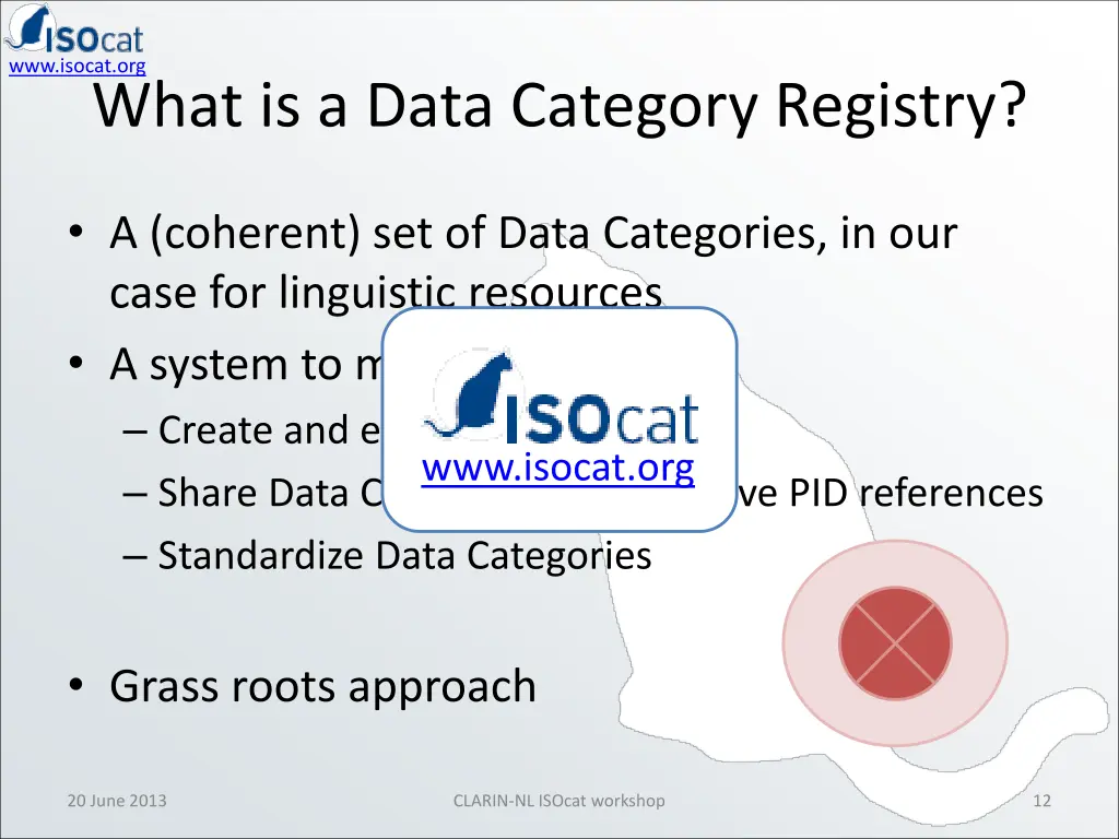 www isocat org 11