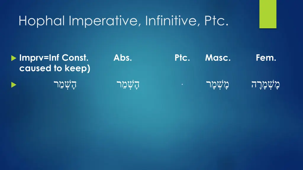 hophal imperative infinitive ptc