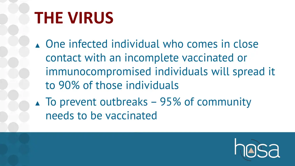 the virus