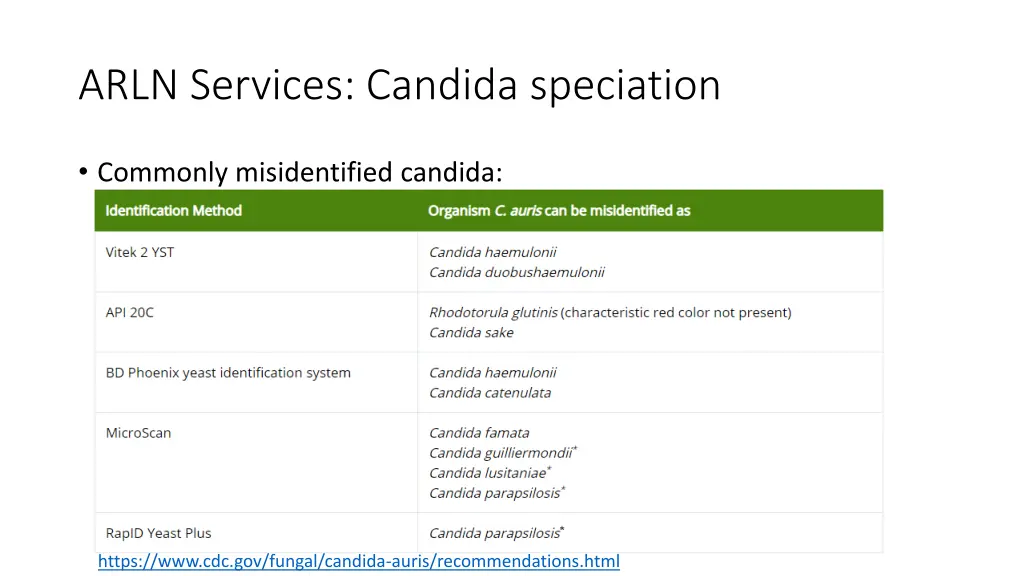 arln services candida speciation