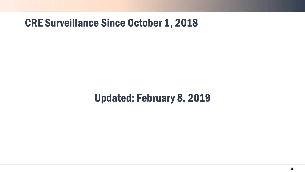 cre surveillance since october 1 2018