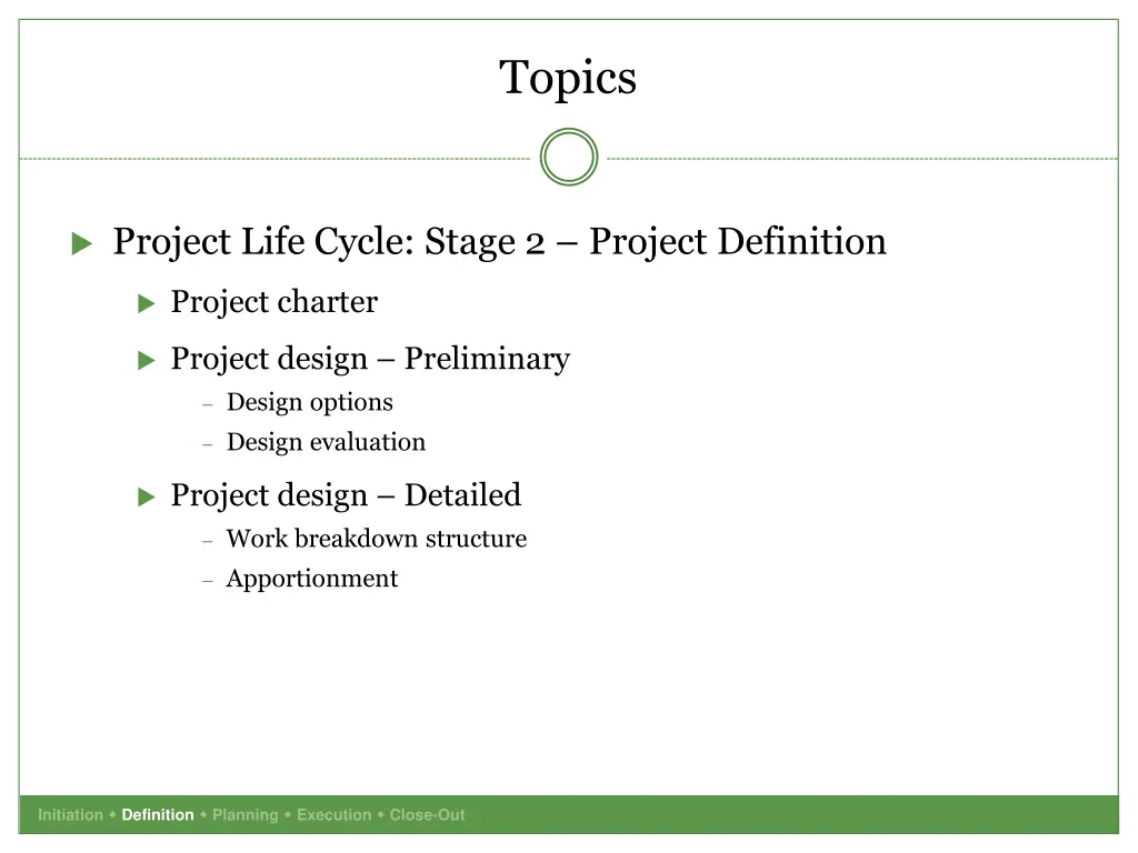 topics