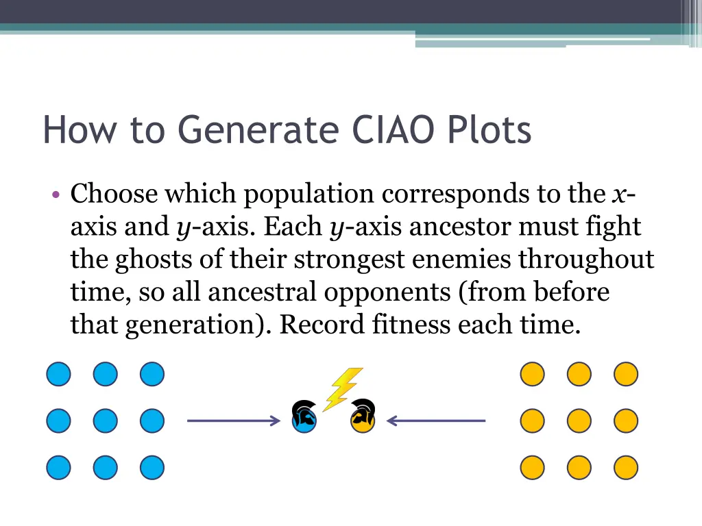 how to generate ciao plots 1