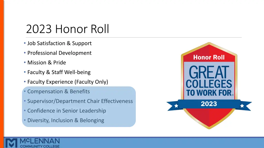 2023 honor roll
