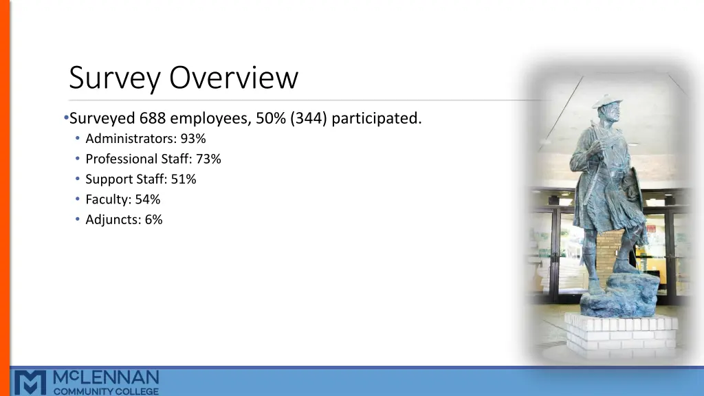 survey overview