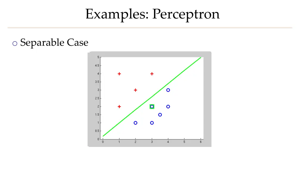 examples perceptron