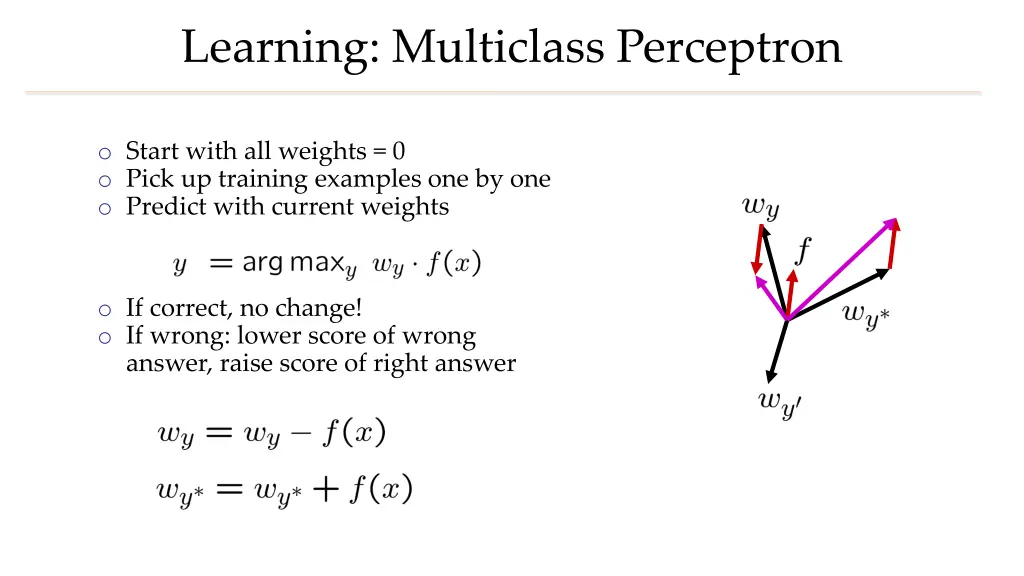 learning multiclass perceptron