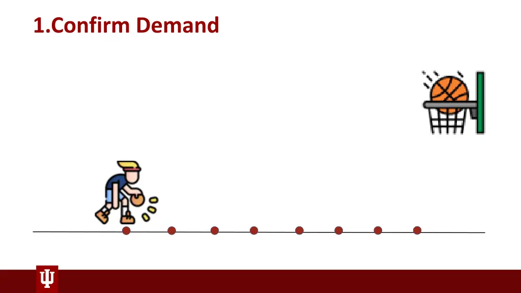 1 confirm demand