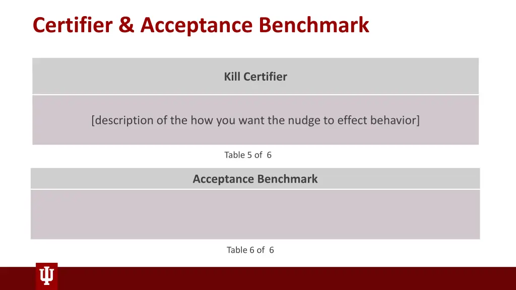 certifier acceptance benchmark