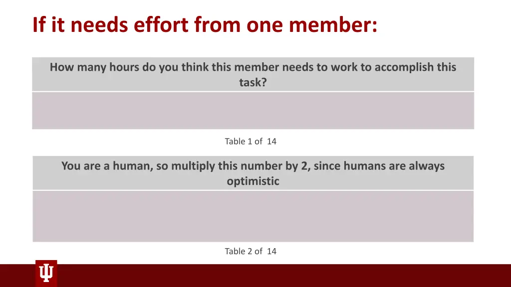 if it needs effort from one member